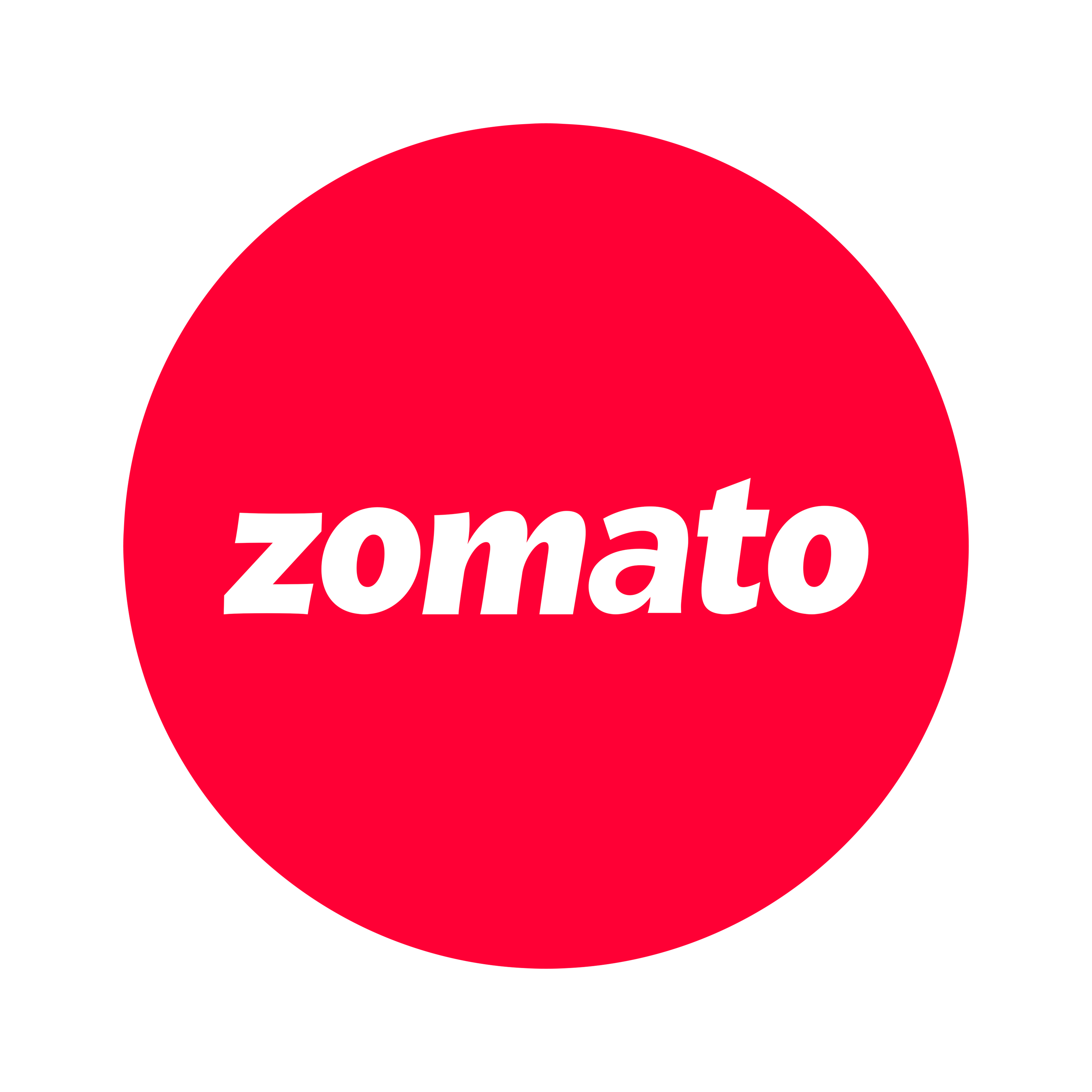 Zomato